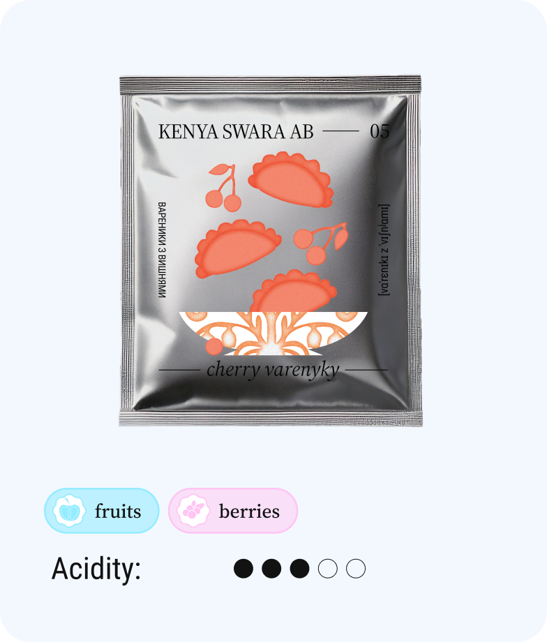 Zimowe Smaki z Ukrainy – paczka charytatywna – przedsprzedaż!!! Wysyłka po 10 grudnia 2025 r.